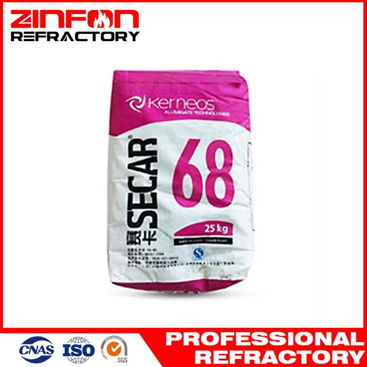 SECAR 68